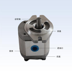 Bombas Hidráulicas Serie HGP-3A Modelos F6R/F8R/F11R Nuevas, Múltiples Especificaciones, Suministro Directo de Fábrica - Product Image 4