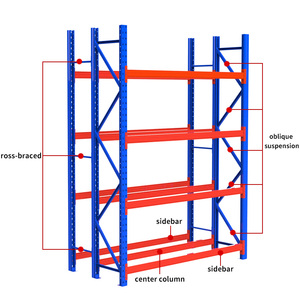 Étagère <span class=keywords><strong>à</strong></span> <span class=keywords><strong>palettes</strong></span> en acier réglable Jigong avec protection contre la corrosion, rayonnage robuste pour le stockage en entrepôt - Product Image 4