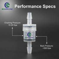 Mini Válvula Unidireccional en Línea de 1/8'' 3/16'', Presión de Ruptura de 0-100Kpa, Válvula de Alivio de Presión de Plástico para Nebulizador y Humidificador