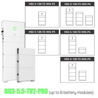 Système hybride tout-en-un SAJ HS3 6kW avec chargeur EV, design intégré IP65, batterie SAJ extensible jusqu'à 40 kWh