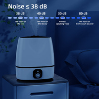 Humidificateur ultrasonique à brume fraîche, double buse 360°, plateau pour huiles essentielles, contrôle tactile, humidité constante, purificateur d'air, design épuré