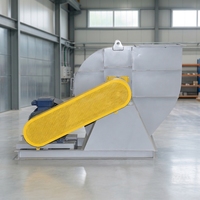 Nffan NZY Nr.10 Vollständige Spezifikationen Hitzebeständiger Industrieller Luftgebläse Hochtemperatur-Zentrifugalventilator