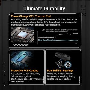 Tarjeta Gráfica de Escritorio TUF Gaming GeForce RTX 5080 16GB GDDR7 OC Edition, Nueva, con Ventilador, PCI Express 4.0 16X - Product Image 2