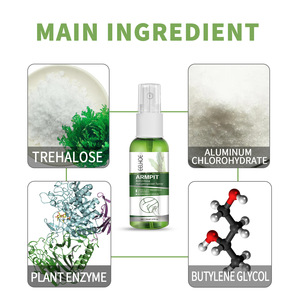 2014 gros bâtons de baume anti-transpirant pour hommes et femmes meilleur bâton anti-transpirant liquide déodorant en spray longue durée - Product Image 4