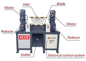Trituradora Doble de Tamaño Pequeño, Trituradora de Madera, Plástico, Tablas, <span class=keywords><strong>Torres</strong></span> de Computadora DB500, Trituradora de Goma - Product Image 2