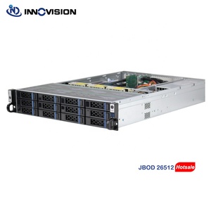Alta densidad 2u 12 bahías montaje en rack <span class=keywords><strong>JBOD</strong></span> 12GB expansor backplane SFF8643 TO 8644 2U Server Appliance <span class=keywords><strong>JBOD</strong></span> - Product Image 2