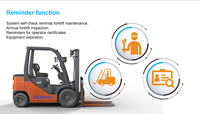 Solution de chariot élévateur Richmor smart AI suppprot 4g wifi g-sensor mdvr DMS BSD est la détection de ceinture de sécurité et le contrôle de la parole en option