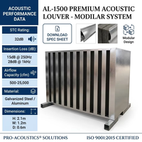 Silencieux de conduit rectangulaire 40 dB |   YH-Acoustics Silencieux acoustique insonorisant pour systèmes de ventilation