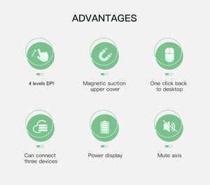 Souris sans fil Lulin BT 2.4G Mini légère, transparente et élégante, rechargeable et silencieuse pour ordinateur de bureau/PC/<span class=keywords><strong>Mac</strong></span>/ordinateur portable - Product Image 5