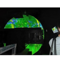 Cinéma volant 2026 nouveau théâtre volant 3D 4D 5D 6D 7D 8D 9D 10D 11D 12D dôme cinéma réalité virtuelle simulateur de mouvement VR cinéma