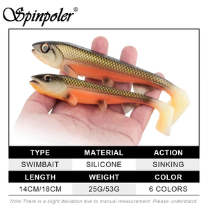 Spinpoler Bombshad señuelo de pesca cola cuadrada Swimbait 14cm 18cm gran PVC Shad Pike cebo Jig Wobbler bagre Zander aparejos - Product Image 2