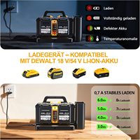 Inversor de 500w Compatible con Batería DeWalt para 18V Dc y 230v Ac, Es un Voltaje Sinusoidal Puro con 4 Puertos para Camping