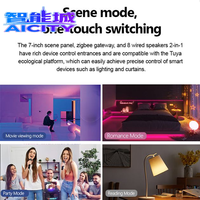 SHENGQIONG Q7 Panel Inteligente Android IPS de 7 Pulgadas con Pantalla Táctil, Salida de Altavoz, Control por Aplicación Tuya, Interruptor Inteligente Integrado