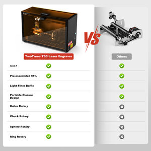 Máquina <span class=keywords><strong>de</strong></span> marcado láser TWOTREES TS5 Uv portátil para tareas electrónicas <span class=keywords><strong>de</strong></span> cerámica <span class=keywords><strong>de</strong></span> vidrio y grabado <span class=keywords><strong>de</strong></span> precisión - Product Image 4