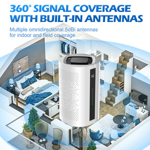 غطاء WIFI 6 مفتوح لجدار الحماية بشبكة WIFI داخلية عالية الكسب مع شريحة PHY لاسلكية مخصصة - Product Image 6