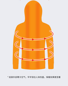 Set di tuta personalizzata felpe con cappuccio e felpe da uomo giacche e cappotti da uomo con cappuccio con Zip Jacke - Product Image 2