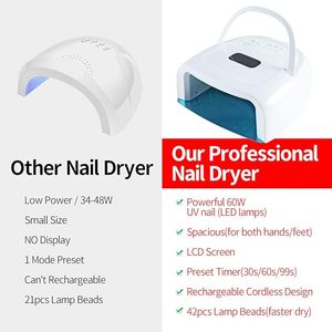 60W Rechargeable UV LED Nail <b>Lamp</b> Faster Dryer for Gel Polish <b>with</b> Auto Sensor Fingernail Toenail Polisher - Product Image 2