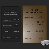 Proyector de Tiro Corto ViewSonic PT4015 0.61, 4000 Lúmenes, XGA, DLP, para Educación, Aula, Oficina, Sala de Reuniones