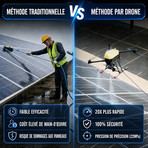 Drone de nettoyage de vitres de tours de bureaux à grande hauteur avec pulvérisation extérieure précise pour l'entretien des propriétés commerciales - Product Image 3