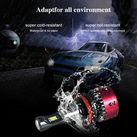 Bombillas LED Mini para faro delantero de coche, luz antiniebla, H4 H7 H11/H8 H1 9005 9006 880 H3, 5500K, China