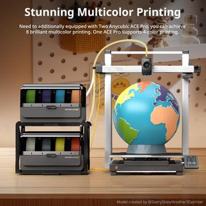 Para Impresora 3D Kobra 3 Max, Volumen de Impresión 220x220x295mm, Impresión FDM de Alta Velocidad, Plataforma Caliente de Vidrio Templado, AC 110-240V - Product Image 5