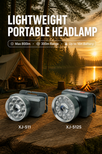 ไฟฉายคาดศีรษะ WOSEN แบบลำแสงคู่ กำลังสูง ใช้หลอด LED เหมาะสำหรับกิจกรรมกลางแจ้ง ตั้งแคมป์ ฉุกเฉิน ปรับความสว่างได้แบบไร้ขั้นบันได 90 ระดับ °   ไฟหน้าปรับมุมได้ - Product Image 2