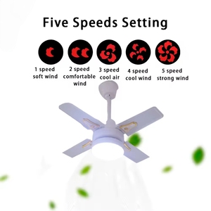 Hot bán 24-inch Quạt trần trong nhà với đèn LED 5 tốc độ gió sắt điều khiển từ xa kim loại Blades-cho phòng ngủ - Product Image 4