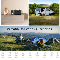 Générateur solaire RHT 300w 500w 1000w1500w Station d'énergie portable de stockage d'énergie Haute capacité Alimentation mobile Camping en plein air