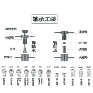 Juego de herramientas de reparación de piezas de mano dentales VIMEL, kit de extracción de rodamientos de acero inoxidable para mantenimiento de piezas de mano de alta velocidad - Product Image 4