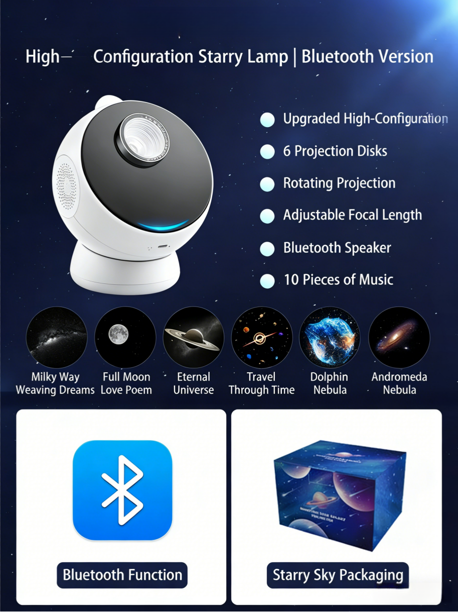 Pièces de lampe Bluetooth-6