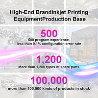 Tête d'impression pour imprimante grand format à solvant écologique pour imprimantes numériques Roland Mutoh, tête d'impression originale Eps I3200