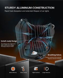 Piezas de Iluminación LED, Faro Delantero LED para <span class=keywords><strong>KTM</strong></span> <span class=keywords><strong>EXC</strong></span> XCW 250 350 450 500 SX SXF <span class=keywords><strong>125</strong></span> SMC R 690, Piezas para Motocross y Motos de Enduro - Product Image 4