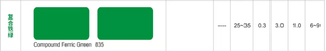 Pigmento verde <span class=keywords><strong>de</strong></span> Bajo óxido <span class=keywords><strong>de</strong></span> <span class=keywords><strong>hierro</strong></span>, colorante <span class=keywords><strong>de</strong></span> cemento verde, pigmento <span class=keywords><strong>de</strong></span> hidróxido <span class=keywords><strong>de</strong></span> <span class=keywords><strong>hierro</strong></span> - Product Image 5