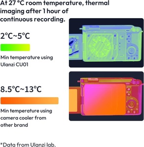 Ulanzi cu01 tĩnh nhiệt bán dẫn máy ảnh Cooler Kit đối với Sony Canon Lumix Fujifilm <span class=keywords><strong>Nikon</strong></span> Mirrorless máy ảnh kỹ thuật số - Product Image 2