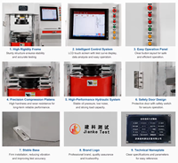 2025 New 200T Digital Display Hydraulic Compression Testing Machine for Concrete and Cement Block Tests