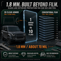 Protection de pare-brise extérieure en polycarbonate Defender 70Mil prédécoupée sur mesure avec surface à revêtement dur pour voiture
