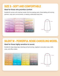 5 paires <span class=keywords><strong>de</strong></span> bouchons d'oreilles en mousse silencieuse EARMOR pour le <span class=keywords><strong>ronflement</strong></span> Réduction du <span class=keywords><strong>bruit</strong></span> Ultra confort Bouchons d'oreilles en mousse à mémoire <span class=keywords><strong>de</strong></span> forme à rebond lent pour femmes et hommes - Product Image 4