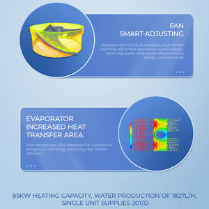 Convertisseur de soufflage de réservoir New Energy <span class=keywords><strong>200L</strong></span> <span class=keywords><strong>Chauffe</strong></span>-<span class=keywords><strong>eau</strong></span> à pompe à chaleur commerciale pour l'<span class=keywords><strong>eau</strong></span> chaude et le chauffage par le sol - Product Image 5