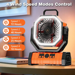 20000mAh Camping Fan With <b>LED</b> Lantern For Outdoor Power Outage - Product Image 3
