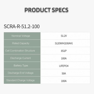 Sistema de Almacenamiento Solar de 51.2V 100Ah LiFePO4 para Montaje en Rack, Respaldo para Sala de Servidores - Product Image 2
