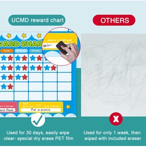 <span class=keywords><strong>2023</strong></span> Hot usine en gros tableau de récompense du plan de croissance des enfants nouvellement conçu - Product Image 4