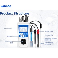 Analyseur de qualité de l'eau portable multi-paramètres PMULP-800, méthode électrolytique, testeur de pH, DO, EC, TDS