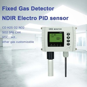 Trong nhà so2f2 sulfuryl fluoride chất lượng không khí màn hình - Product Image 6