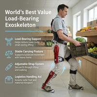 Exosquelette industriel portable à chargeurée charge, support passif pour les jambes, robot exosquelette pour la manutention de matériaux, levage lourd, logistique