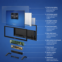 Televisor Inteligente QLED 4K de 55 Pulgadas, Android 11, 120Hz, Miracast, HDMI 2.1, Pantalla para Juegos