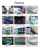 Qinlian Factory Custom Mini J4105 J4125 Mini 8GB RAM Precio Computadoras Fabricante PC Linux 12V Mini X86 PC