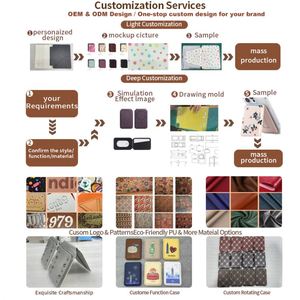 Étiquette de bagage en cuir PU souple résistante à l'eau avec motif de lettres tendance et impression de logo personnalisée en gros - Product Image 4