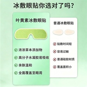 Lutein Cooling <b>Eye</b> Patches Disposable Cold Compress <b>Eye</b> <b>Mask</b> For <b>Eye</b> Fatigue Relief And Moisturizing Care - Product Image 1