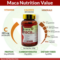 Capsules OEM Maca Plus pour l'augmentation des fesses : sculptent efficacement des fesses belles et fermes – Complément alimentaire