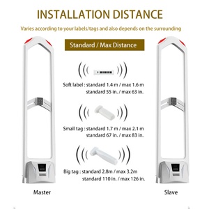 Sistema EAS Integrado con Antena de Alarma Antirrobo de 58KHz y Contador de Tráfico para Supermercados y Tiendas Minoristas - Product Image 3